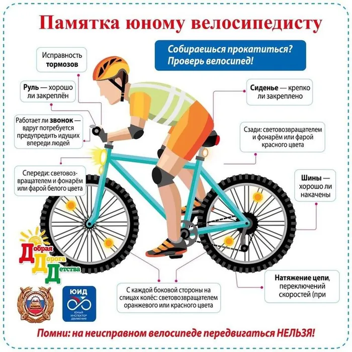 памятка