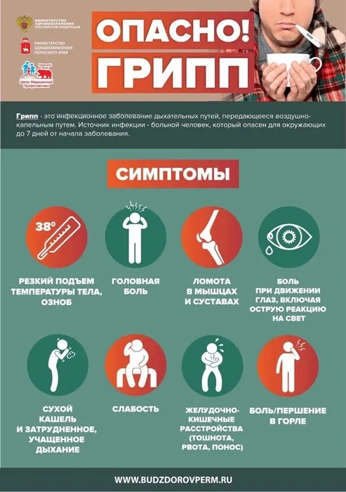 симптомы