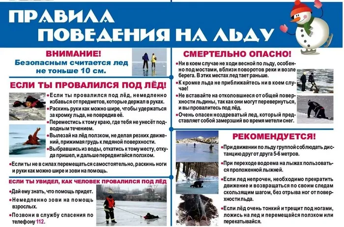 правила