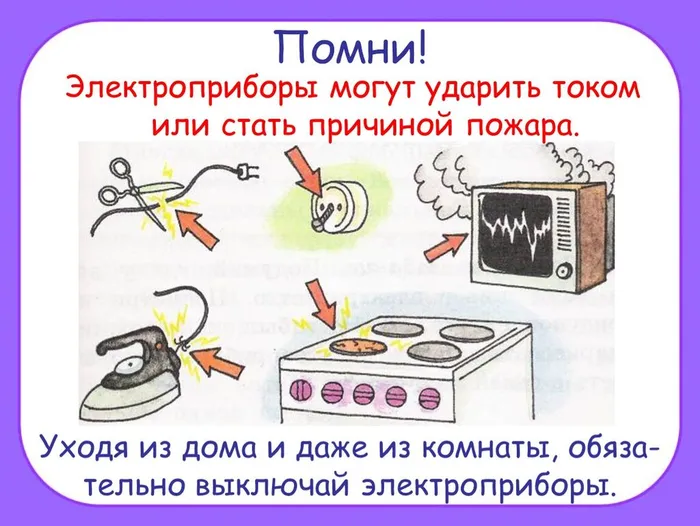 помни