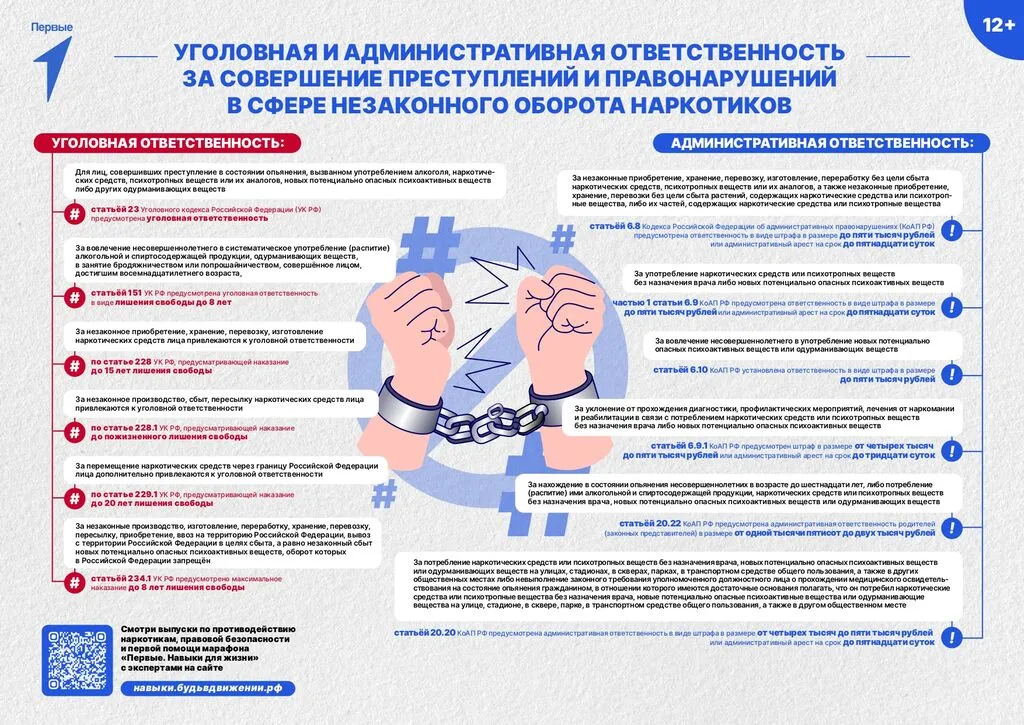 уголов.отв.