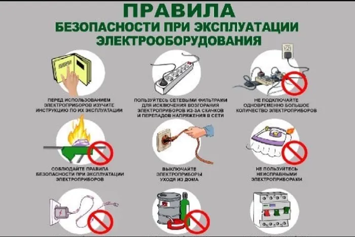 правила