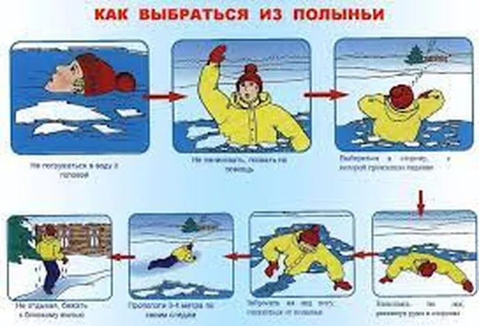 как выбраться