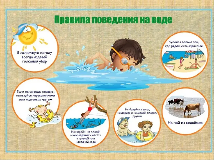 правила на воде
