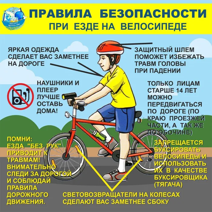 прав. велос.